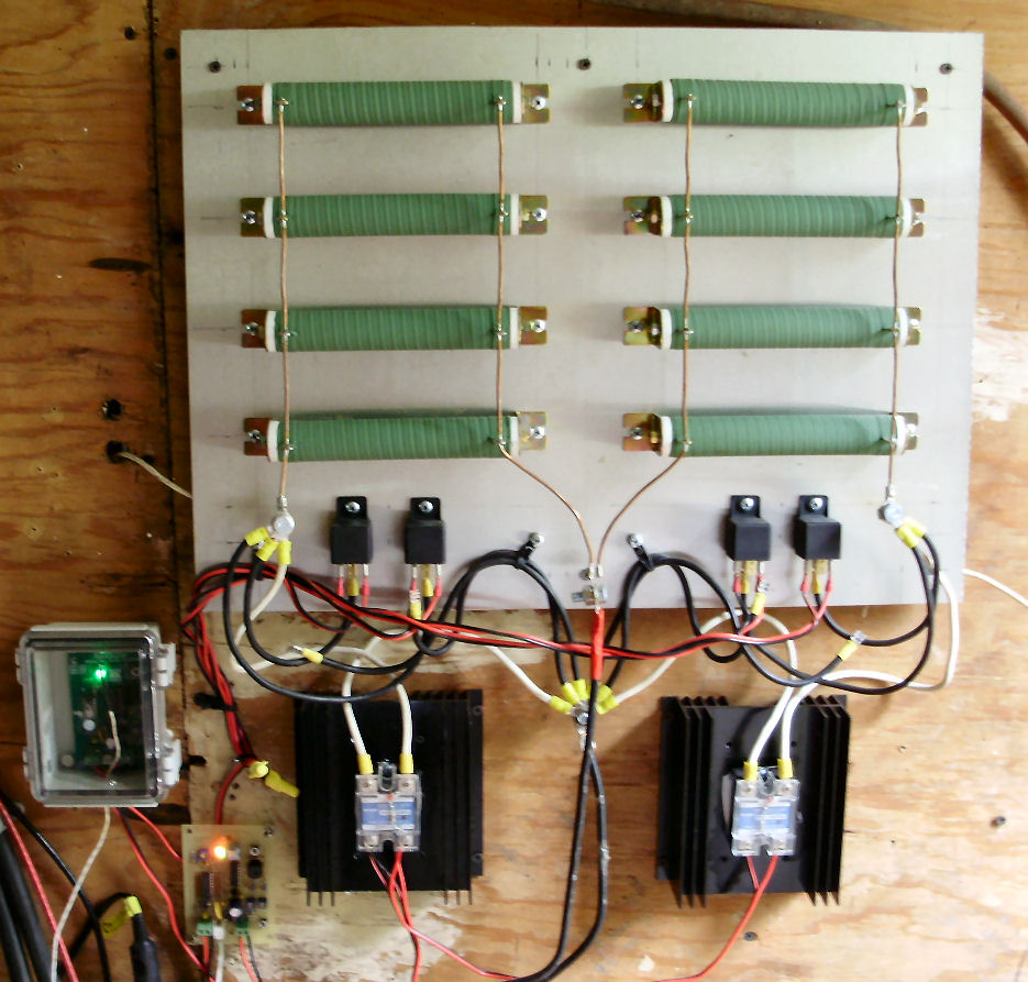 1URDC Current Test Setup